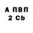 Amphetamine 97% Konstantin Seredin